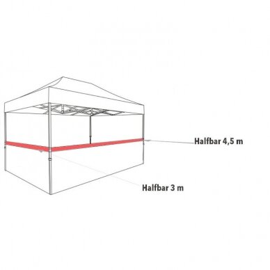 Palapinės sienelės skersinis 4,5m 1